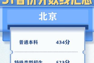 维金斯首节砍2分1助送4失误 次节状态回暖5中3得到6分3板1助